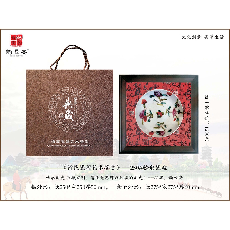 柳州《清民瓷器艺术鉴赏》——粉彩瓷盘